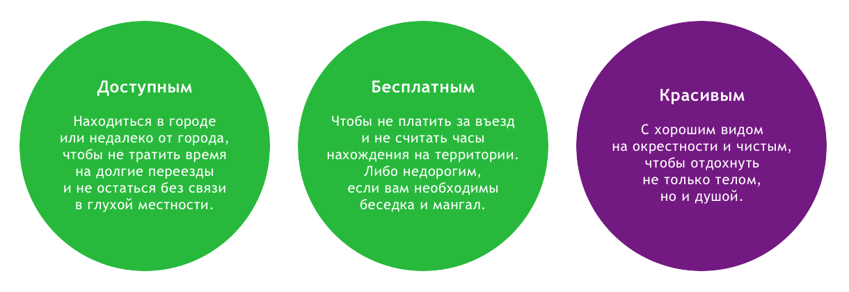 Весна придет! Открываем шашлычный сезон!