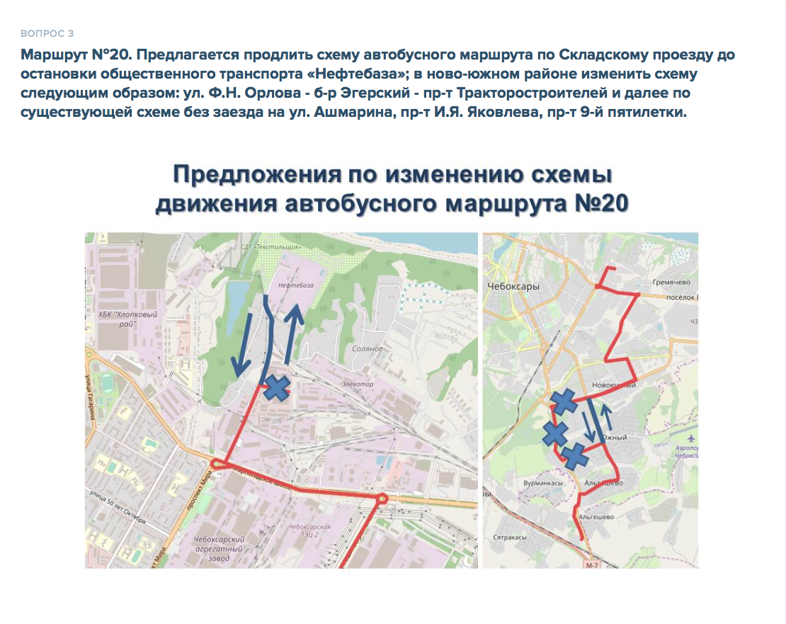 Схема движения 54 маршрута