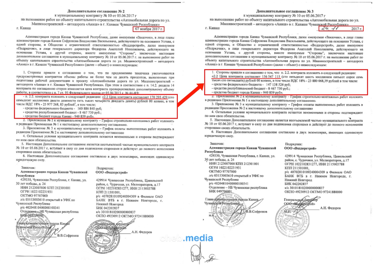 Канашская объездная за 174 млн рублей, по которой нельзя проехать